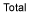 access