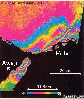 Usage example in the 1995 Kobe earthquake (GSI, 2000)