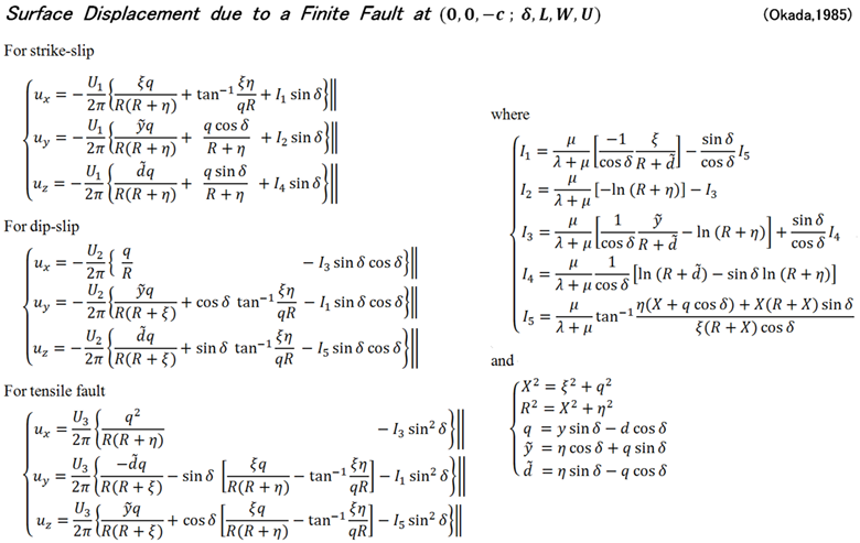 Surface displacement field due to a finite rectangular source in a half-space (Equations (25-30) in Okada 1885)