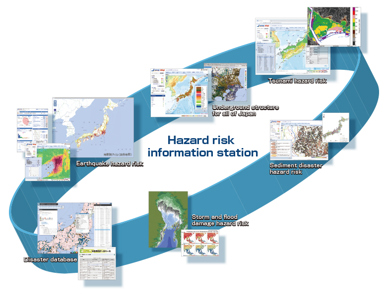 Hazard risk information station