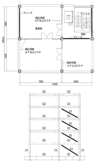 概要