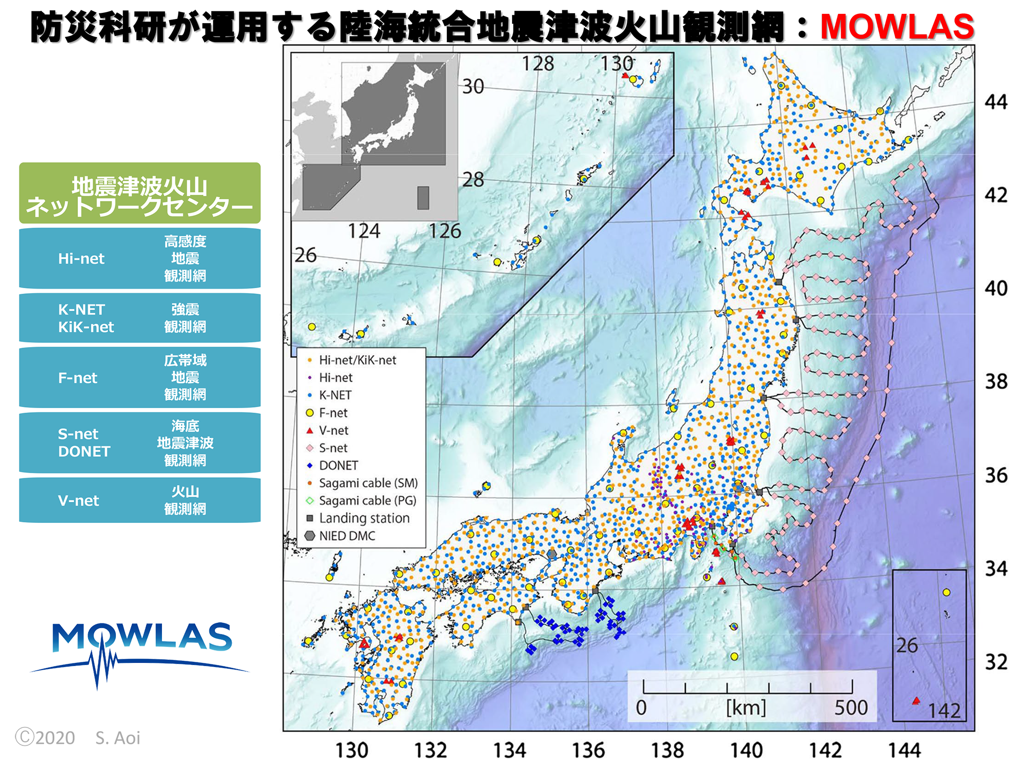 防災科研が運用する陸海統合地震津波火山観測網：MOWLAS