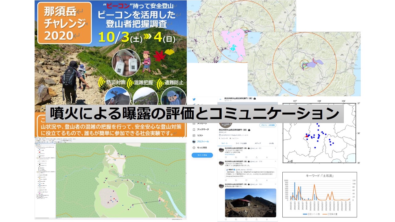 噴火による曝露の評価とコミュニケーション