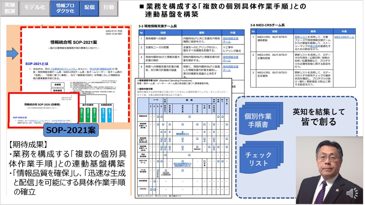 災害情報支援業務の「役割」と「業務手順」の確立