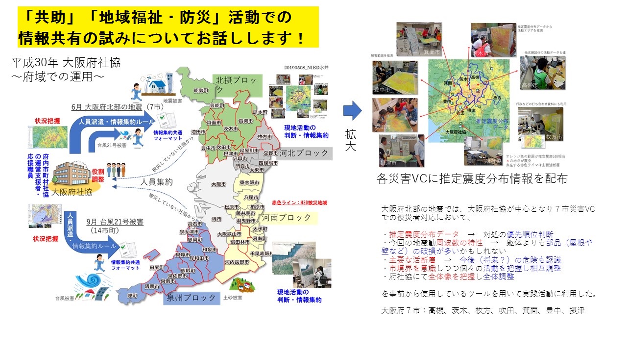 平常時と災害時の地域福祉・防災活動での災害関連情報利活用