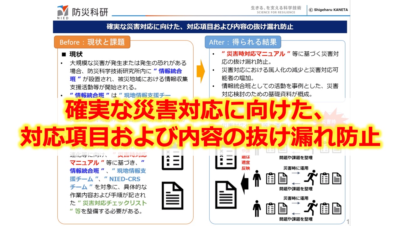 確実な災害対応に向けた、対応項目および内容の抜け漏れ防止