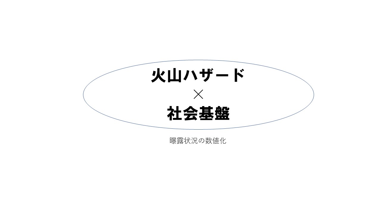 火山曝露評価手法確立のための基礎的研究