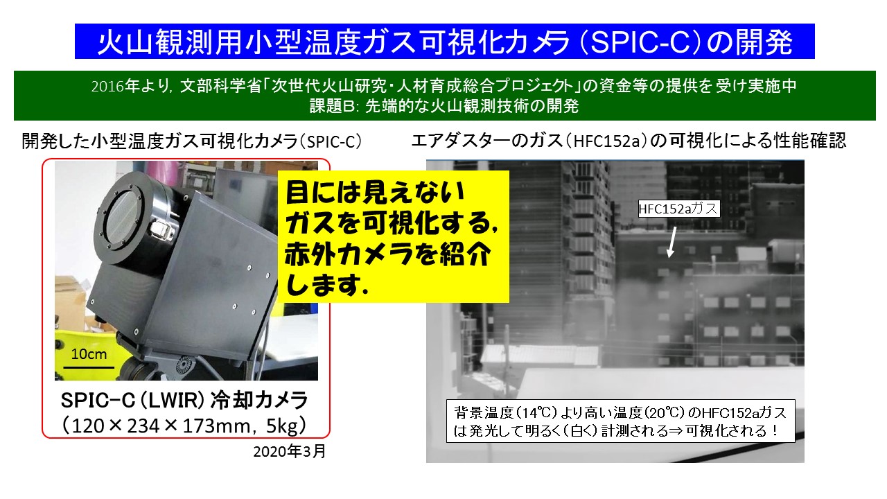 火山観測用小型温度ガス可視化カメラ（SPIC-C）の開発