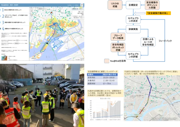 第3部講演2説明図