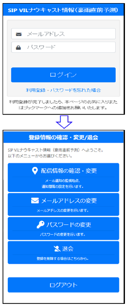 ユーザ新規登録画面から登録情報メニューへ画面遷移の図