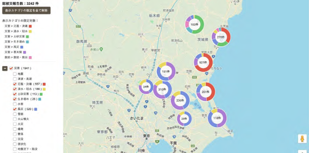 集約された情報のスクリーンショット