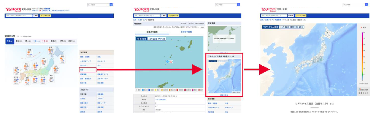 1.「Yahoo! 天気・災害」のトップ画面から「地震」をクリック。2.「津波情報」の下に「リアルタイム震度」の情報が表示される。3.クリックすると大きく表示される。