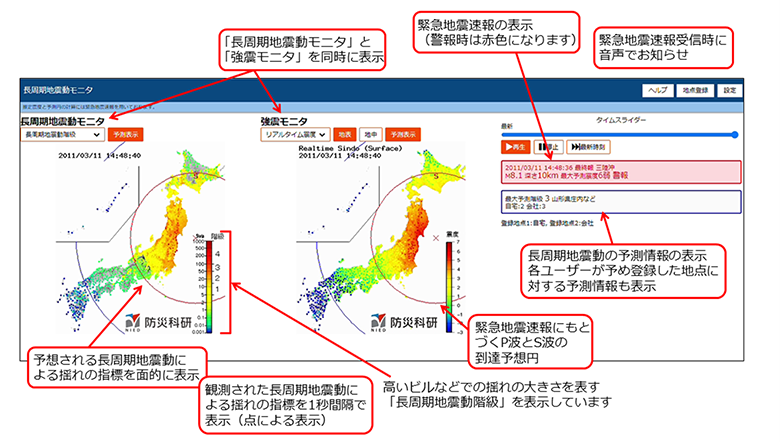 「長周期地震動モニタ」と「強震モニタ」を同時に表示
緊急地震速報の表示（警報時は赤色になります）
緊急地震速報受信時に音声でお知らせ
予想される長周期地震動による揺れの指標を面的に表示
観測された長周期地震動による揺れの指標を秒間で表示（点による表示）
長周期地震動の予測情報の表示（各ユーザーがあらかじめ登録した地点に対する予測情報も表示）