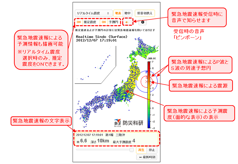 緊急地震速報受信時の画面