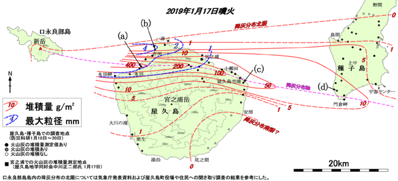 図2 噴出物堆積量と最大粒径の分布
図中の(a)~(d)は図1の写真撮影地点に対応