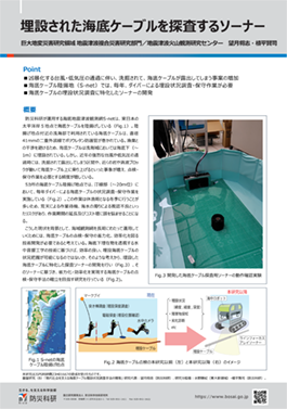 埋設された海底ケーブルを探査するソーナー