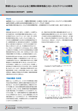 数値シミュレーションによる二種類の関東地震とスロースリップイベントの再現