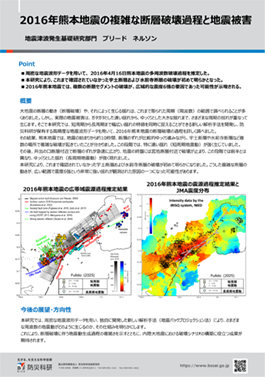 2016年熊本地震の複雑な断層破壊過程と地震被害