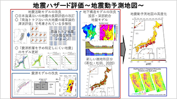 地震ハザード評価～地震動予測地図～
