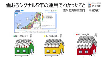 雪おろシグナル5年の運用でわかったこと