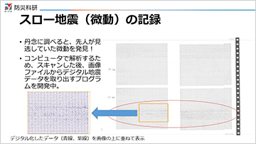 記録紙からよみがえる過去のスロー地震