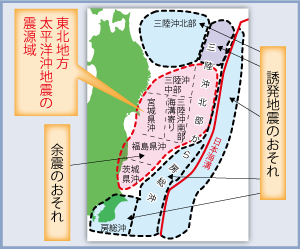 東日本太平洋沖での地震活動の海域イメージ図