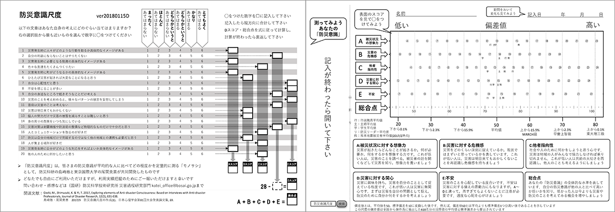 防災意識尺度のPDF