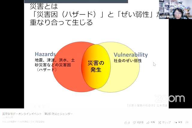 松川杏寧特別研究員のオンライン講演の様子（災害とは）