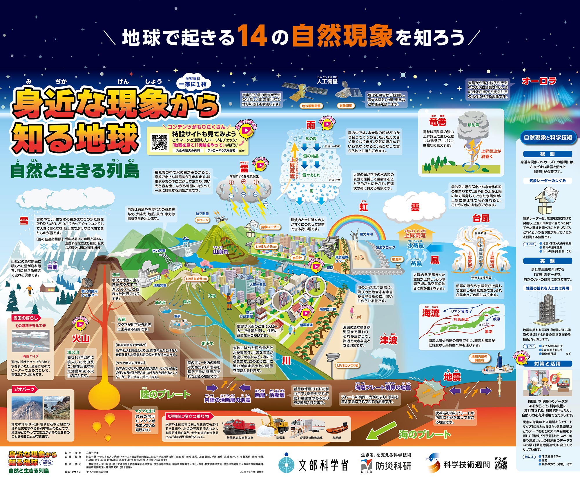 地球で起きる14の自然現象を知ろう