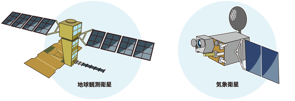 地球観測衛星と気象衛星のイラスト。太陽電池パネルや観測機器を備えた人工衛星が2機描かれている。：イラスト
