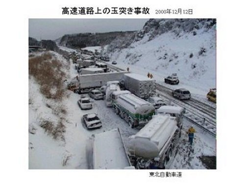 高速道路上の玉突き事故　2000年12月12日