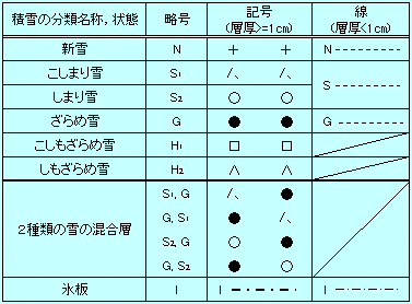 hyou01.gif