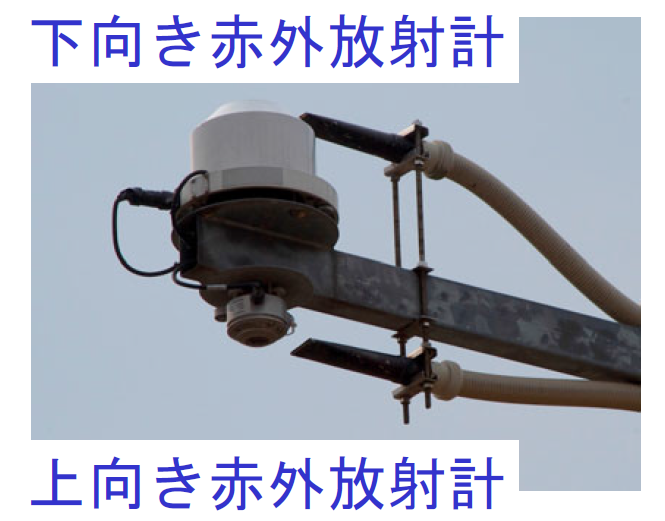 下向き赤外放射計と上向き赤外放射計