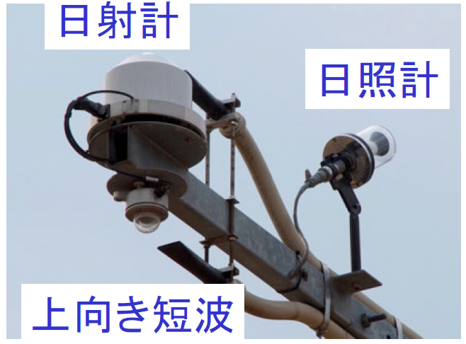 日射計・日照計・上向き短波