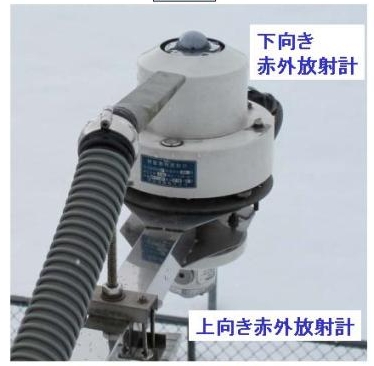 下向き赤外放射計と上向き赤外放射計