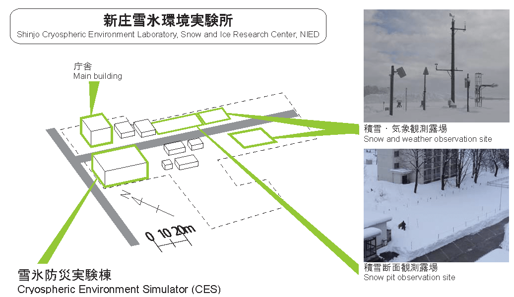 新庄雪氷環境実験所の構内図