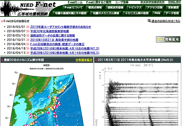 地震前兆 リアルタイム