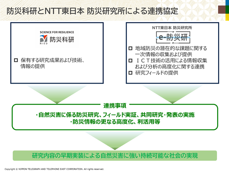 連携協定の図