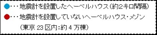 地震計の場所(説明)