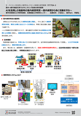 Ｅ－ディフェンスを活⽤した都市のレジリエンス⾼度化研究開発　サブプロA-2 室内～都市機能災害マルチモニタリング技術の研究開発 AIを活⽤した地震時の室内被害判定〜室内被害から命と活動を守る～